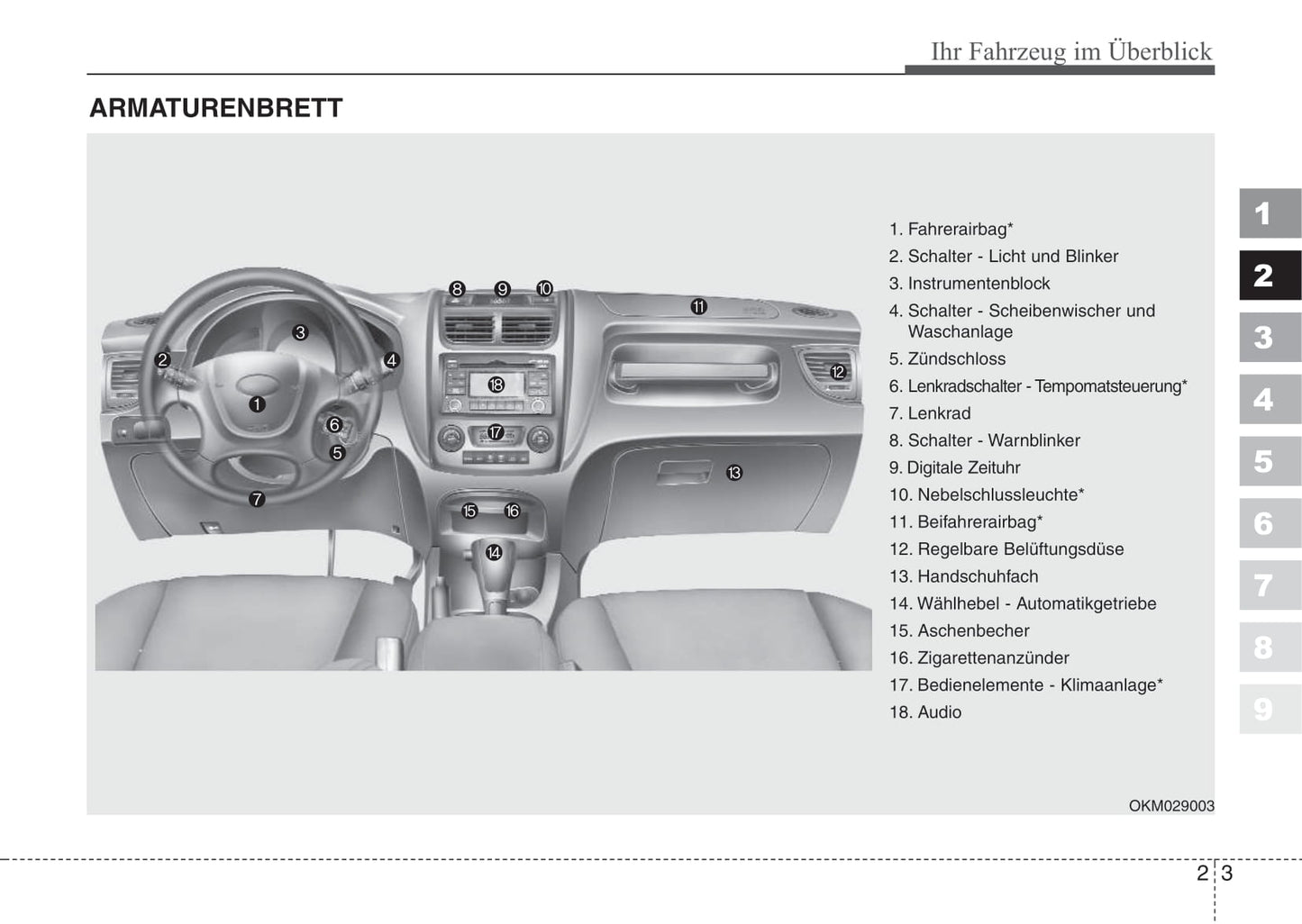 2008-2009 Kia Sportage Gebruikershandleiding | Duits