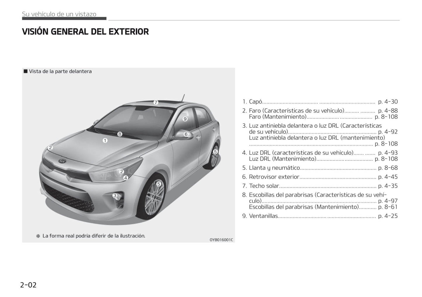 2017-2018 Kia Rio Gebruikershandleiding | Spaans