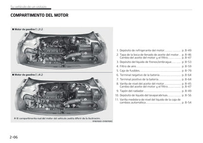 2017-2018 Kia Rio Gebruikershandleiding | Spaans