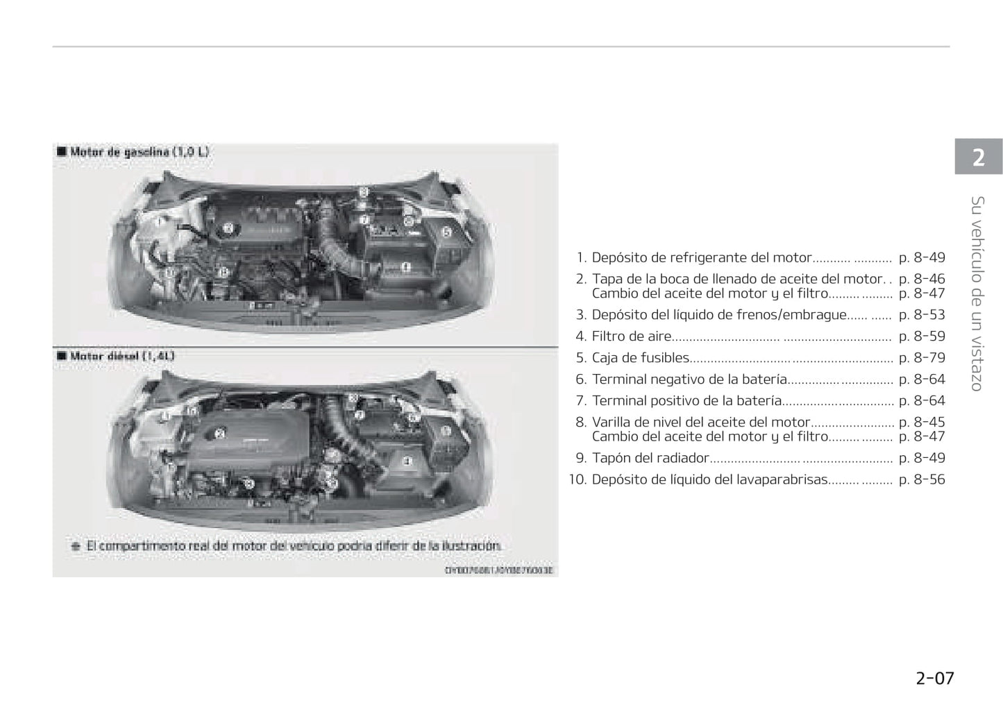 2017-2018 Kia Rio Gebruikershandleiding | Spaans