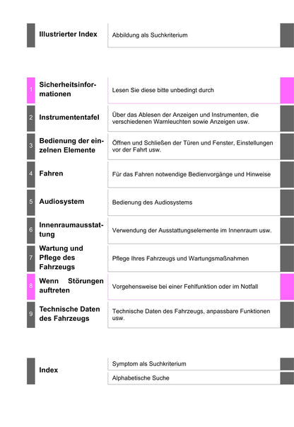 2016-2017 Toyota Auris Hybrid Owner's Manual | German