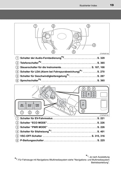 2016-2017 Toyota Auris Hybrid Owner's Manual | German