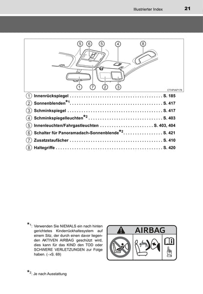 2016-2017 Toyota Auris Hybrid Owner's Manual | German