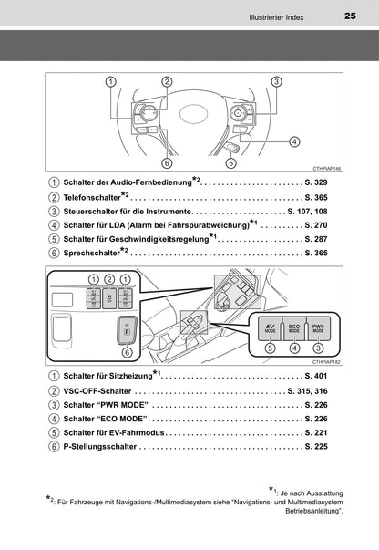 2016-2017 Toyota Auris Hybrid Owner's Manual | German