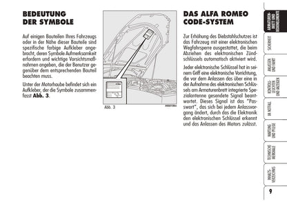 2008-2011 Alfa Romeo Spider Gebruikershandleiding | Duits