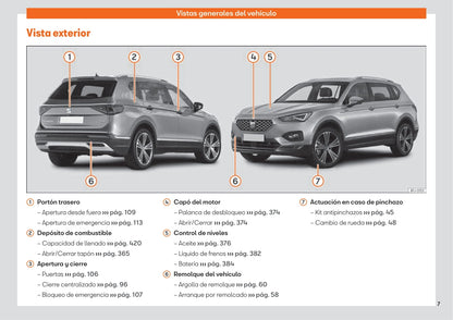 2019-2023 Seat Tarraco Gebruikershandleiding | Spaans