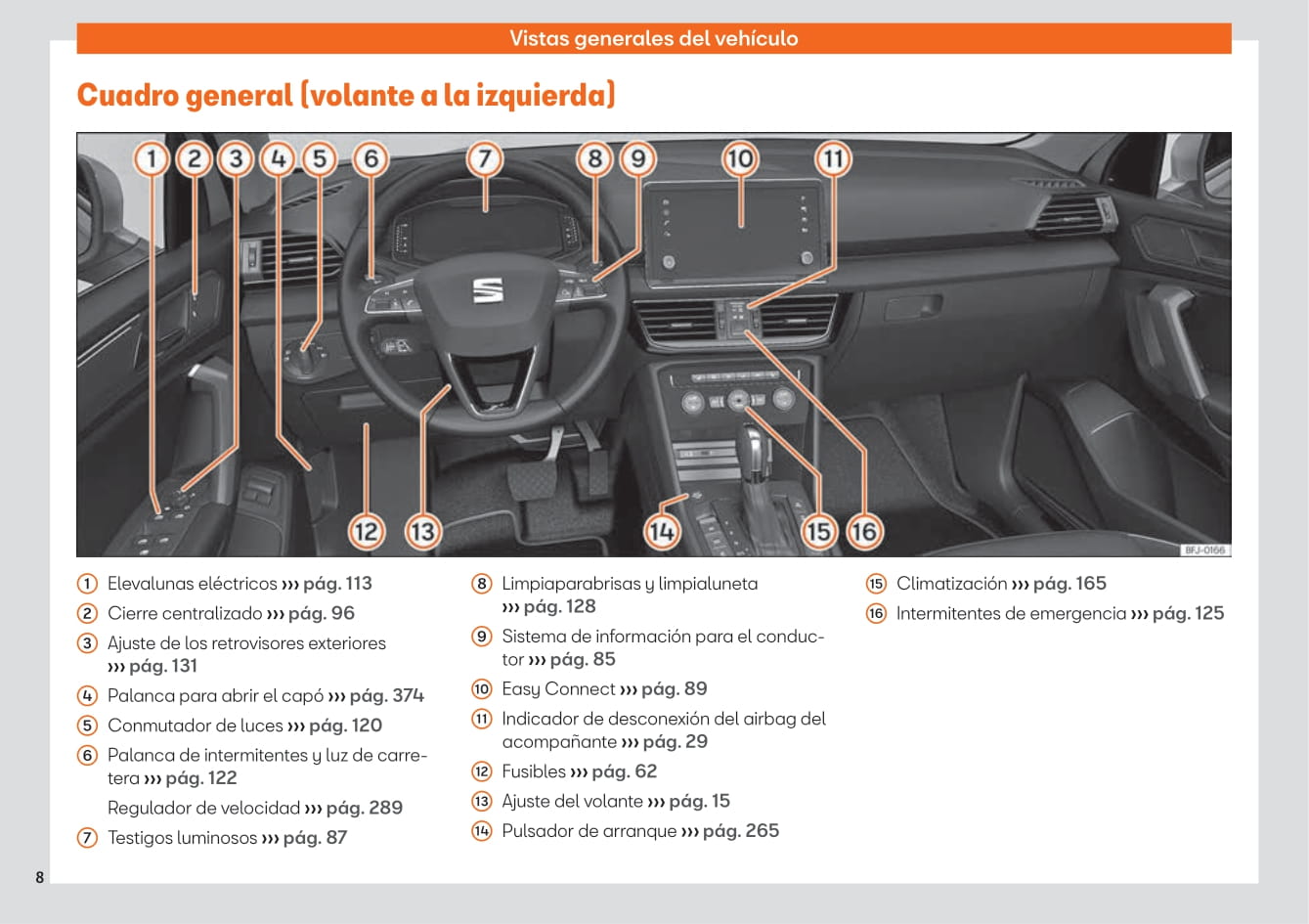 2019-2023 Seat Tarraco Gebruikershandleiding | Spaans