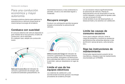 2017-2020 Citroën C-Zero Gebruikershandleiding | Spaans