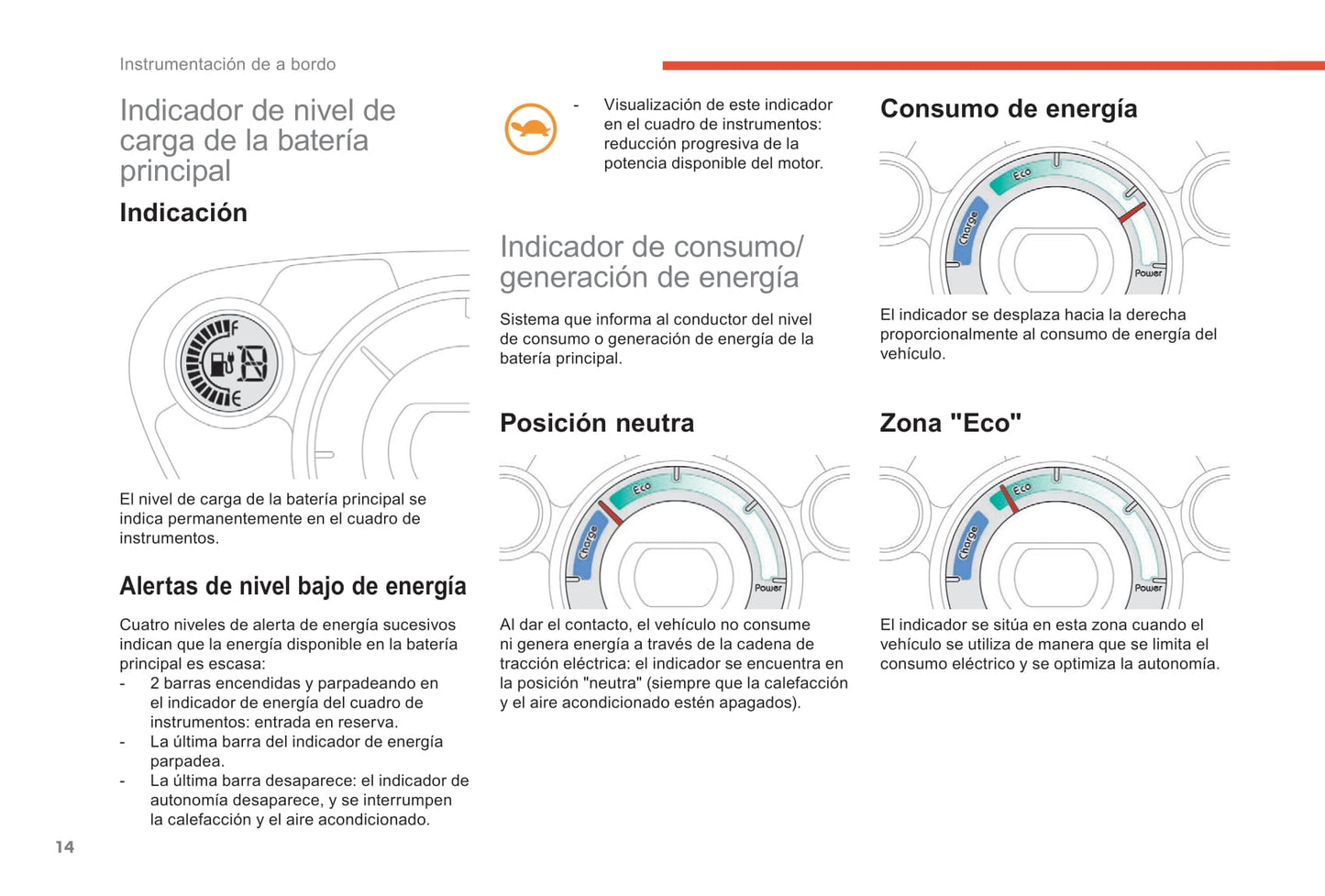 2017-2020 Citroën C-Zero Gebruikershandleiding | Spaans