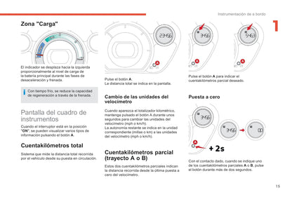 2017-2020 Citroën C-Zero Gebruikershandleiding | Spaans