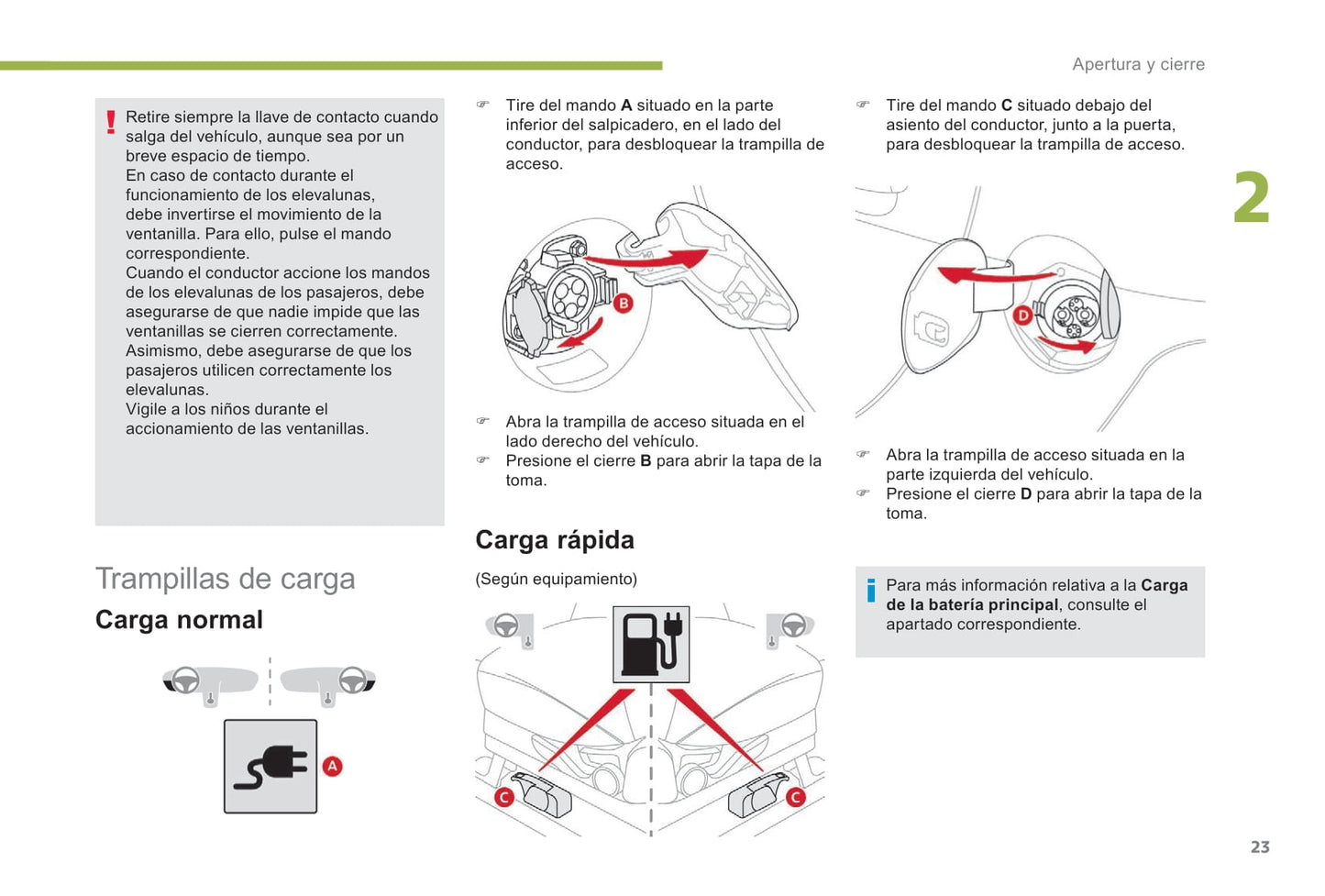 2017-2020 Citroën C-Zero Gebruikershandleiding | Spaans