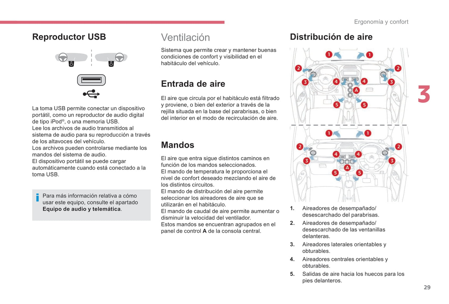 2017-2020 Citroën C-Zero Gebruikershandleiding | Spaans