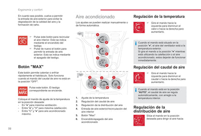 2017-2020 Citroën C-Zero Gebruikershandleiding | Spaans