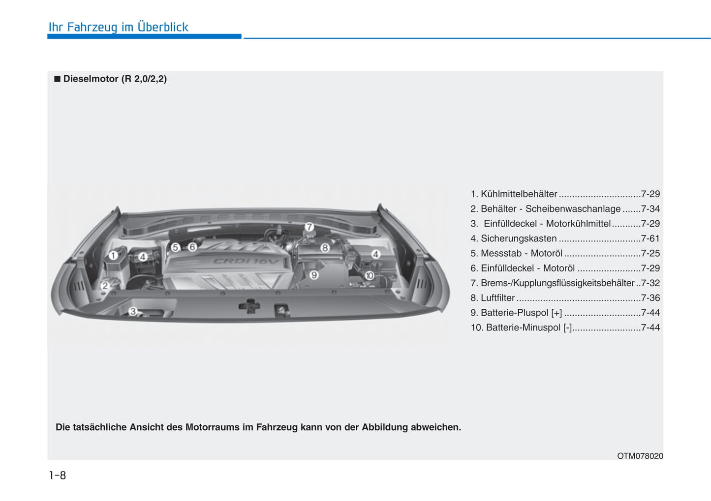 2018-2019 Hyundai Santa Fe Gebruikershandleiding | Duits