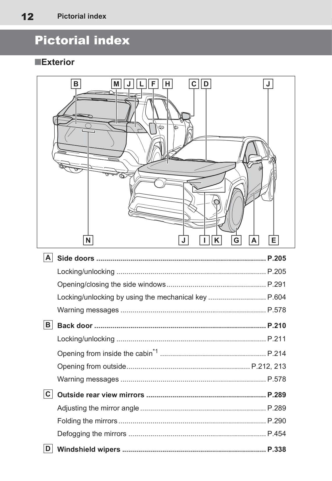 2020-2021 Toyota RAV4 Plug-in Hybrid Bedienungsanleitung | Englisch