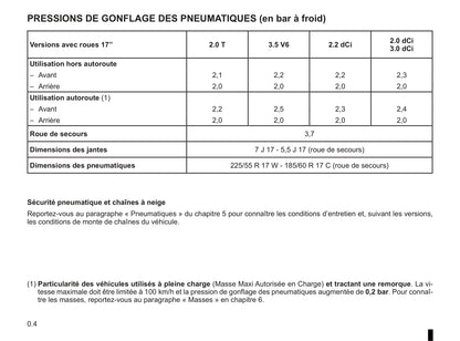 2009-2010 Renault Vel Satis Owner's Manual | French