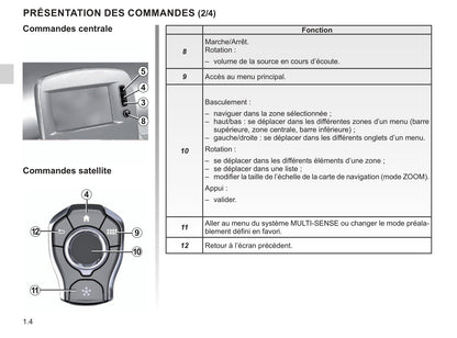 Renault Easy Link Guide d'utilisation 2019