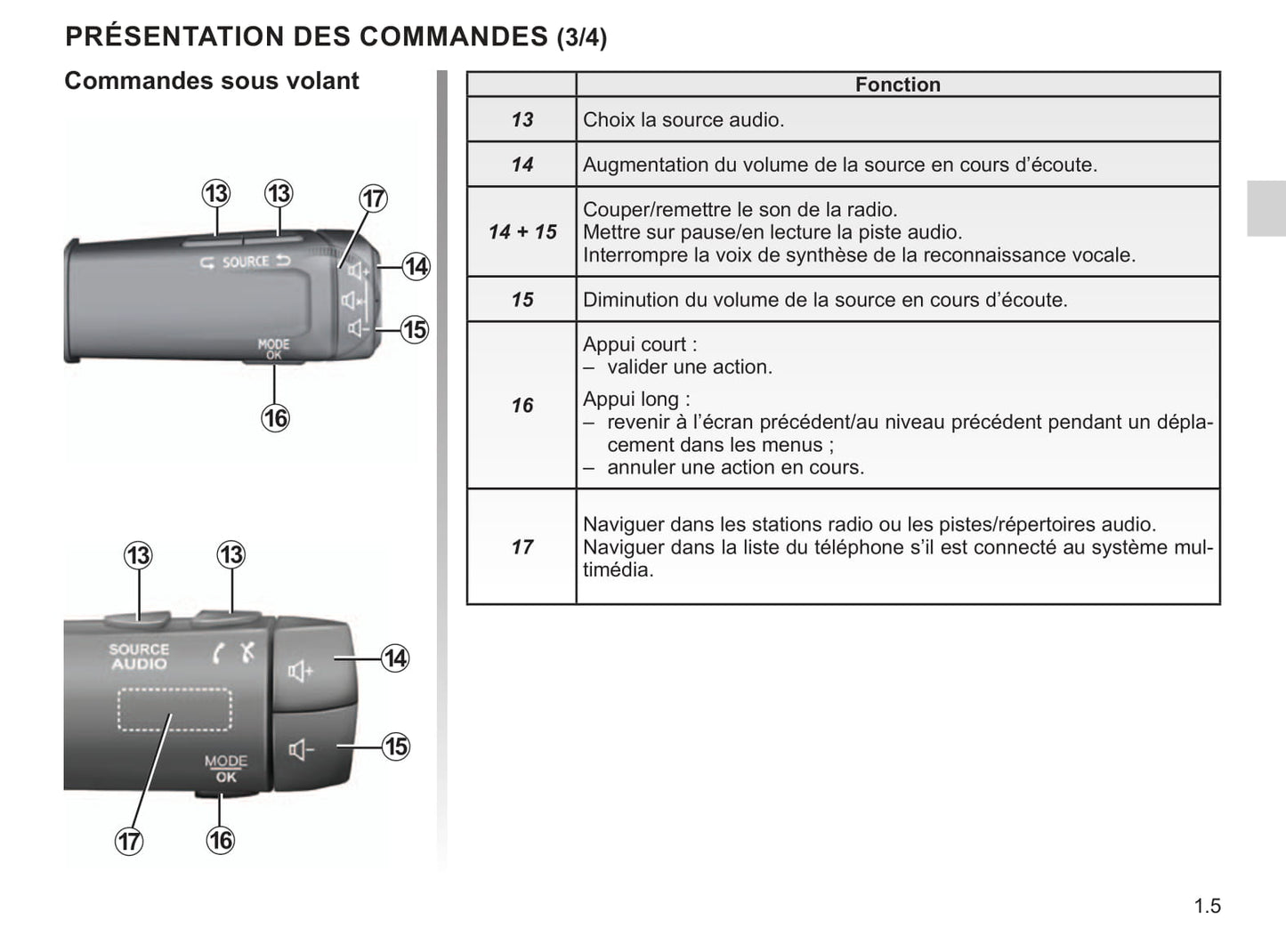 Renault Easy Link Guide d'utilisation 2019