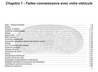 2007-2008 Renault Master Gebruikershandleiding | Frans