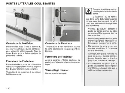 2007-2008 Renault Master Gebruikershandleiding | Frans