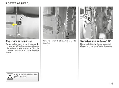 2007-2008 Renault Master Gebruikershandleiding | Frans