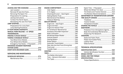 2020 Ram 1500 Classic Owner's Manual | English