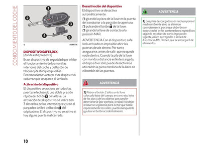 2016-2020 Alfa Romeo MiTo Owner's Manual | Spanish