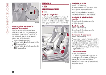 2016-2020 Alfa Romeo MiTo Owner's Manual | Spanish