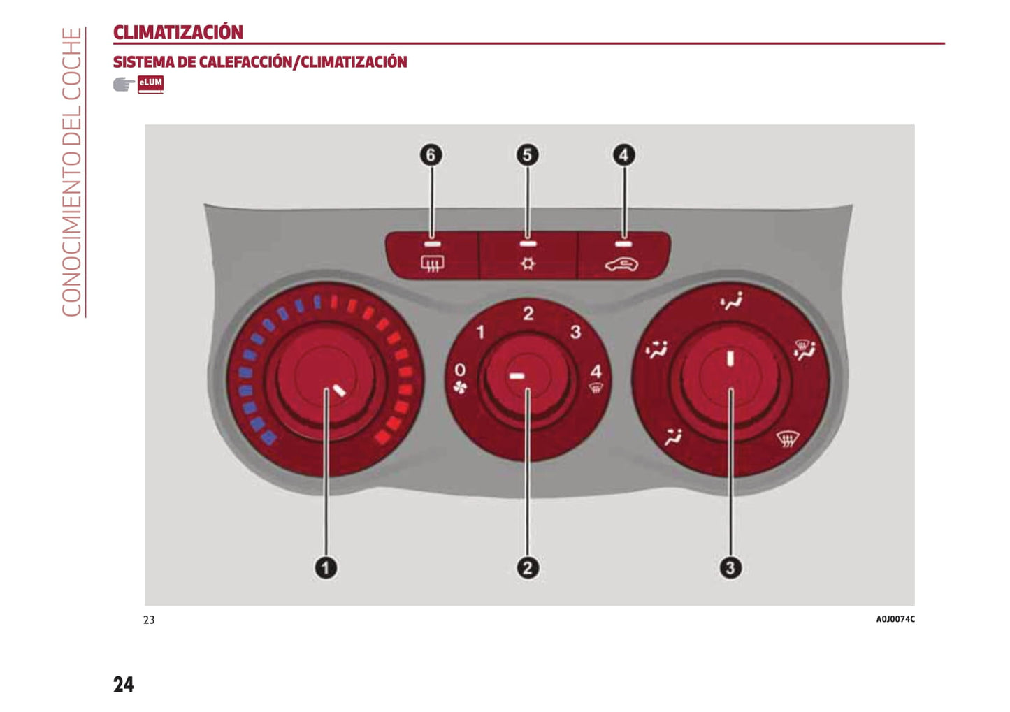 2016-2020 Alfa Romeo MiTo Owner's Manual | Spanish