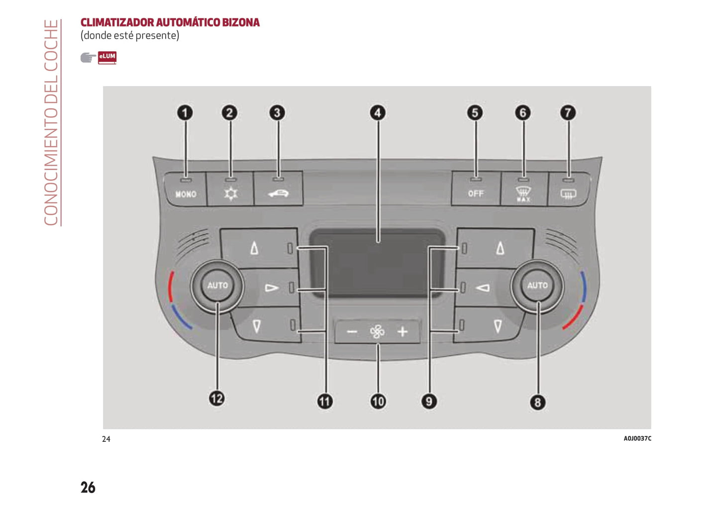 2016-2020 Alfa Romeo MiTo Owner's Manual | Spanish