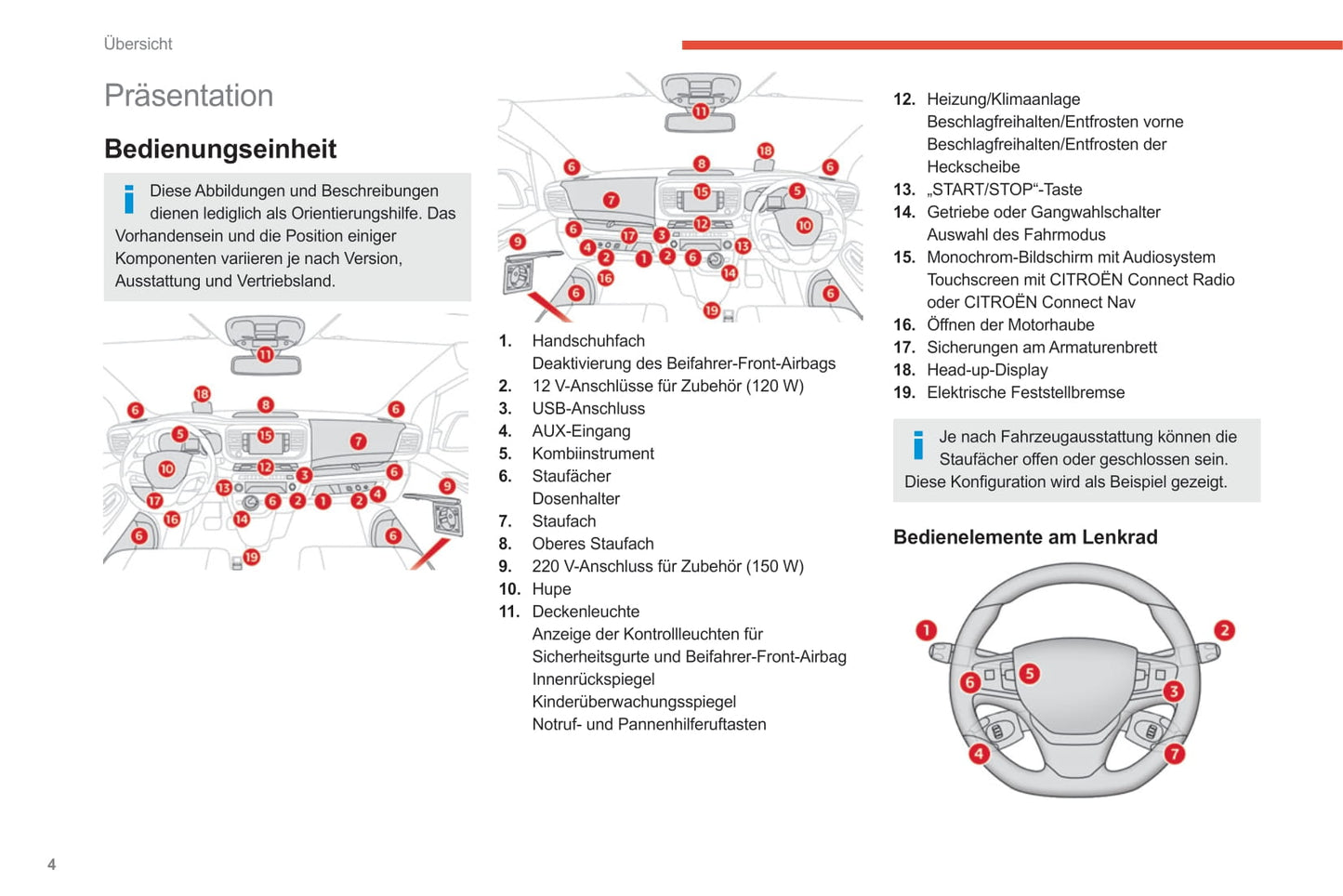 2020-2022 Citroën SpaceTourer/Dispatch/Jumpy/ë-Dispatch/ë-Jumpy/ë-SpaceTourer Bedienungsanleitung | Deutsch