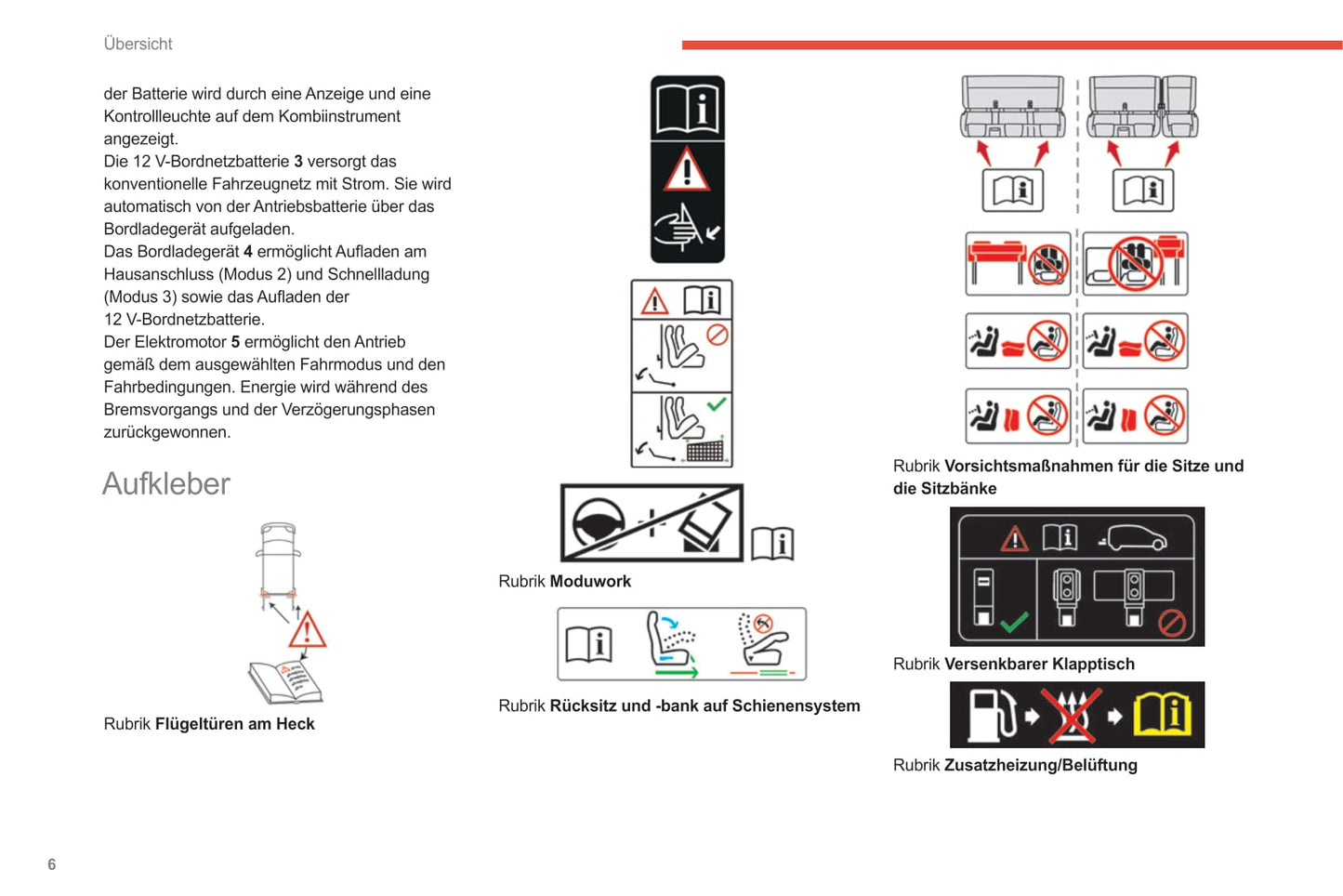 2020-2022 Citroën SpaceTourer/Dispatch/Jumpy/ë-Dispatch/ë-Jumpy/ë-SpaceTourer Bedienungsanleitung | Deutsch