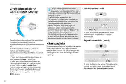 2020-2022 Citroën SpaceTourer/Dispatch/Jumpy/ë-Dispatch/ë-Jumpy/ë-SpaceTourer Bedienungsanleitung | Deutsch