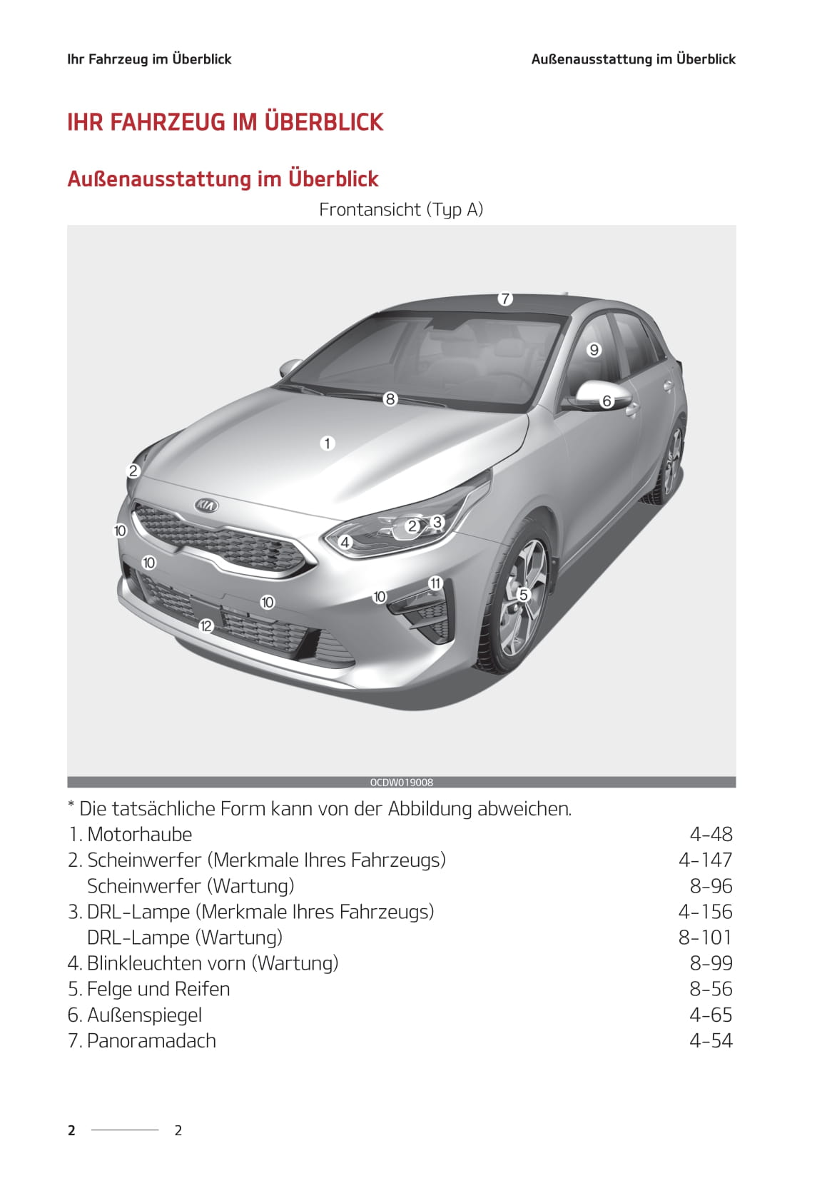 2018-2021 Kia Ceed Manuel du propriétaire | Allemand