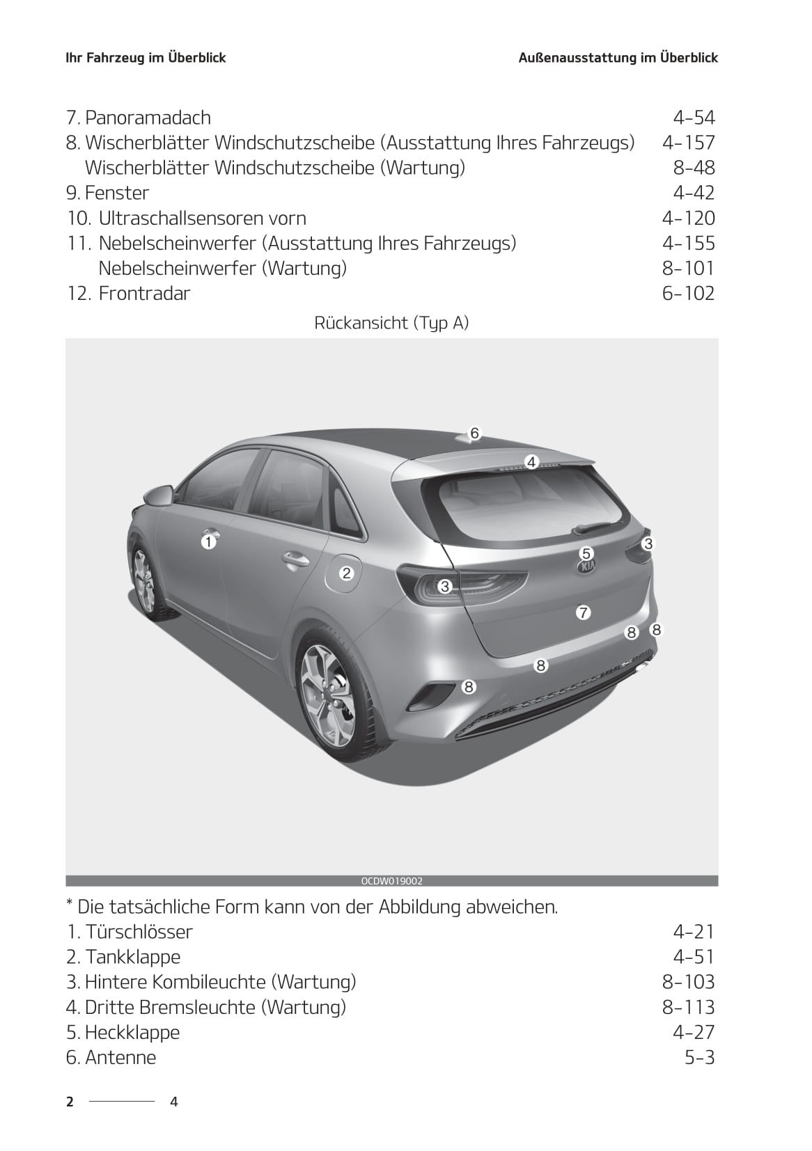 2018-2021 Kia Ceed Manuel du propriétaire | Allemand