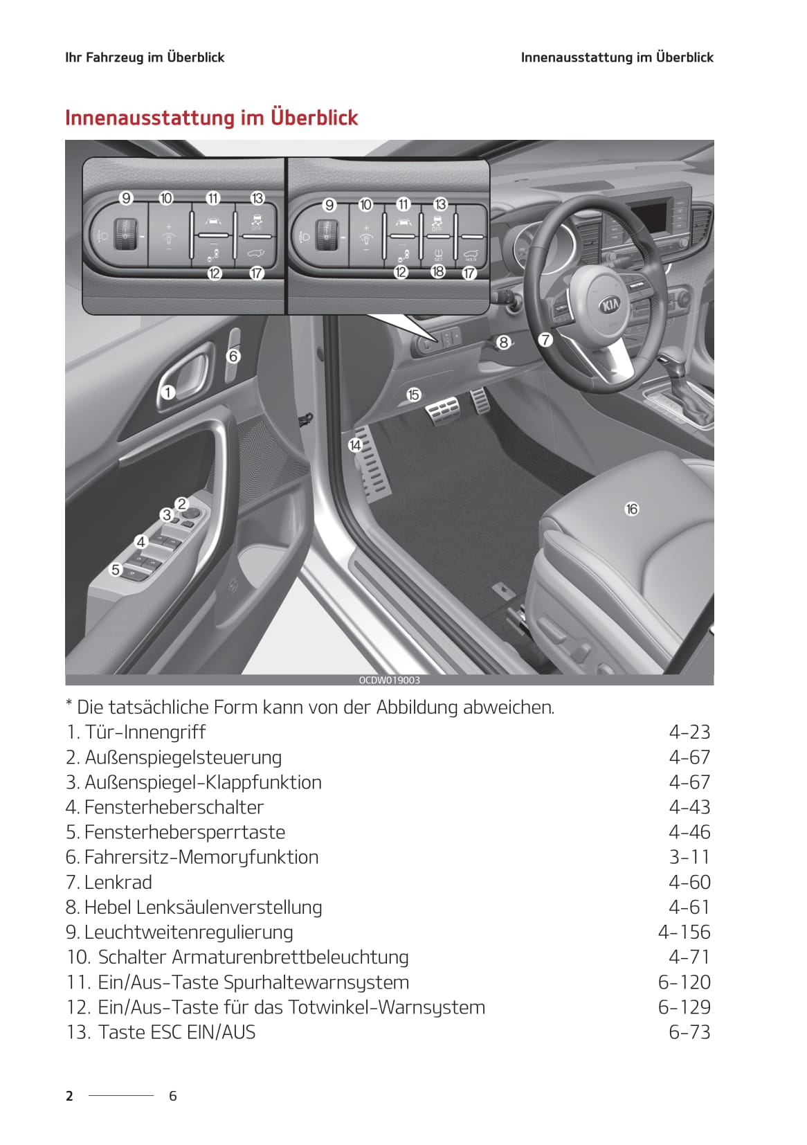 2018-2021 Kia Ceed Manuel du propriétaire | Allemand