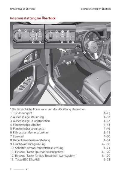 2018-2021 Kia Ceed Manuel du propriétaire | Allemand