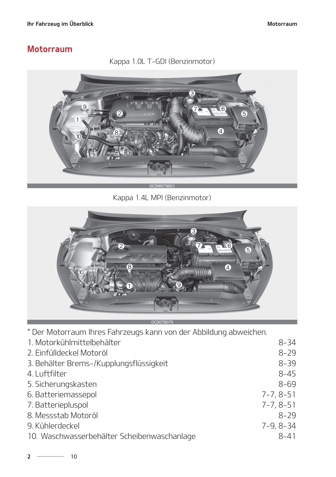 2018-2021 Kia Ceed Manuel du propriétaire | Allemand