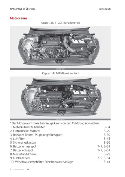 2018-2021 Kia Ceed Manuel du propriétaire | Allemand