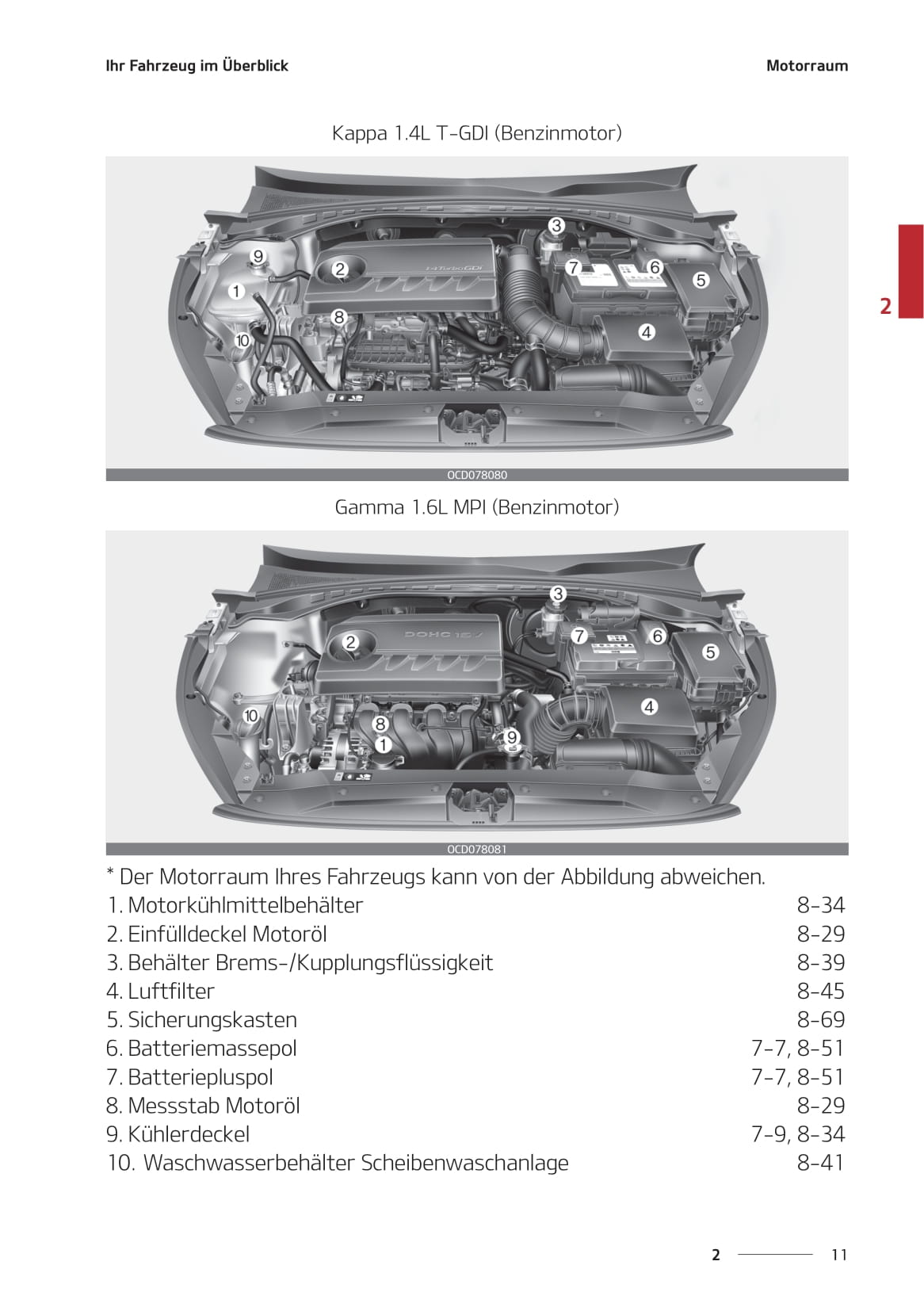 2018-2021 Kia Ceed Manuel du propriétaire | Allemand