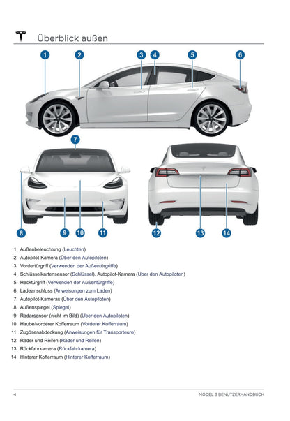 2020 Tesla Model 3 Manuel du propriétaire | Allemand