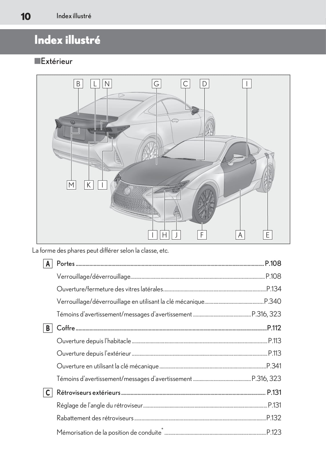 2019-2020 Lexus RC 300h Gebruikershandleiding | Frans