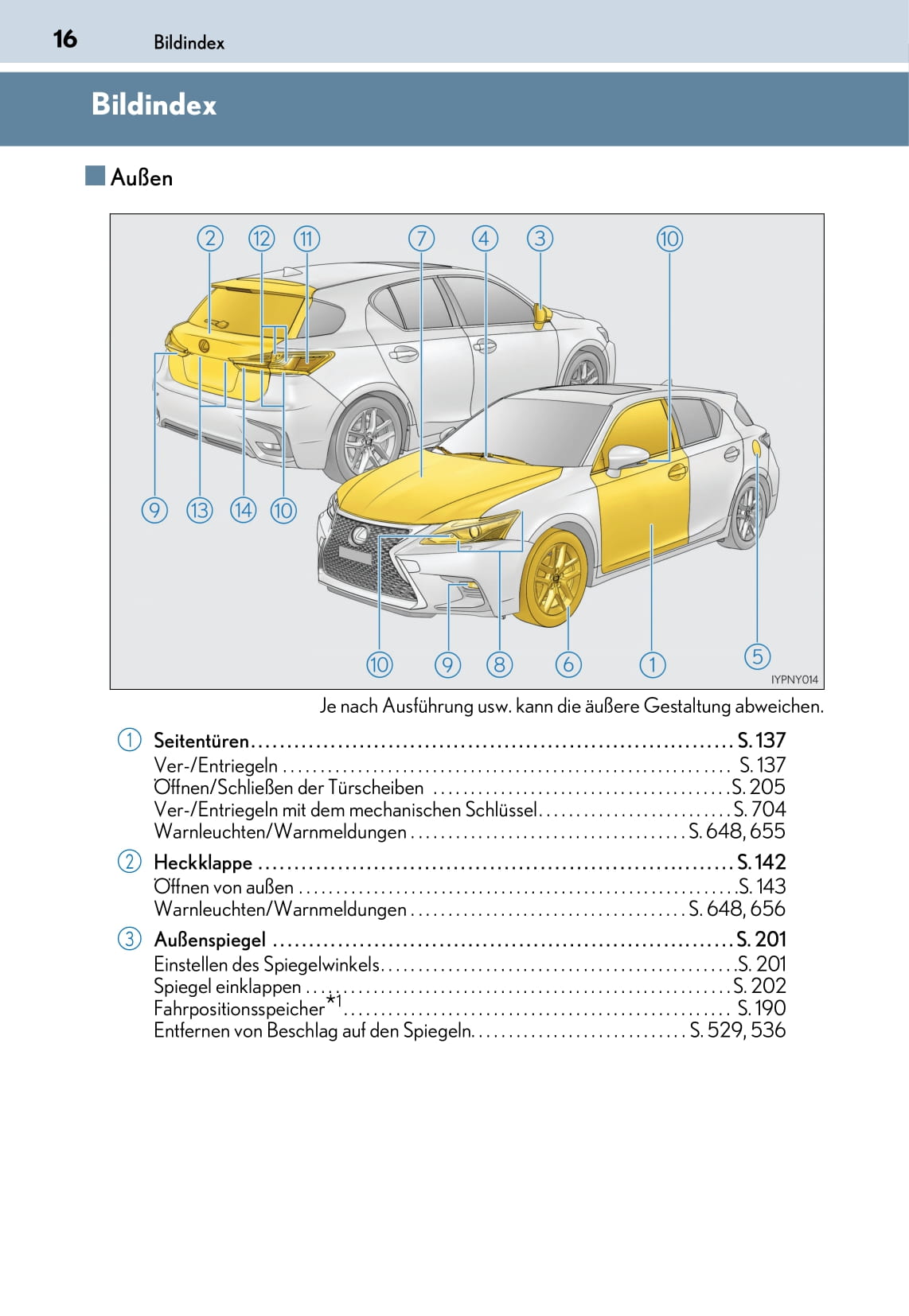 2017-2018 Lexus CT 200h Owner's Manual | German