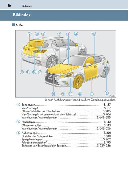 2017-2018 Lexus CT 200h Owner's Manual | German