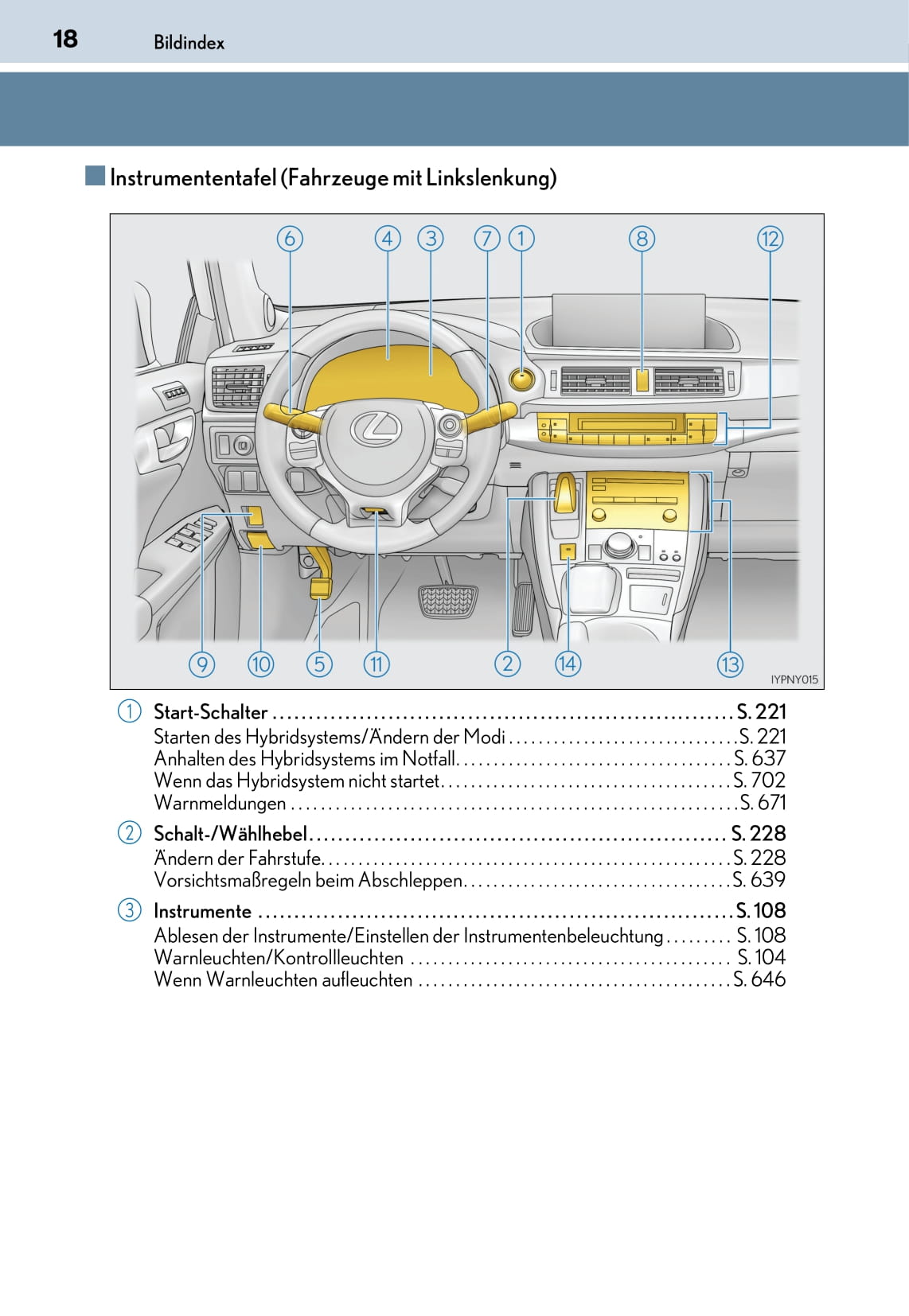 2017-2018 Lexus CT 200h Owner's Manual | German