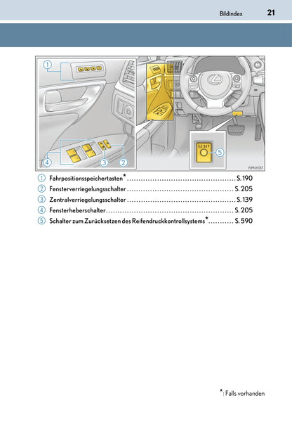 2017-2018 Lexus CT 200h Owner's Manual | German