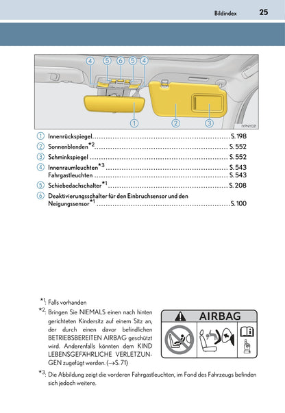 2017-2018 Lexus CT 200h Owner's Manual | German