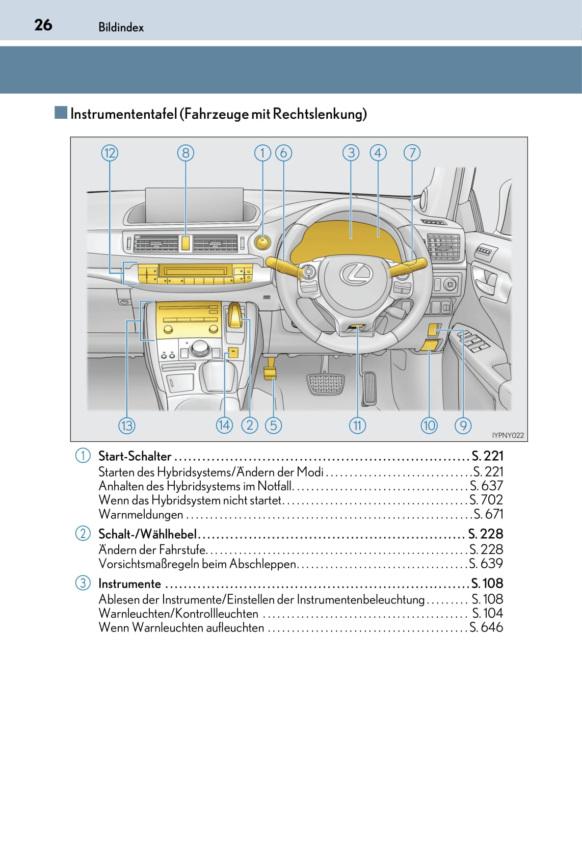 2017-2018 Lexus CT 200h Owner's Manual | German