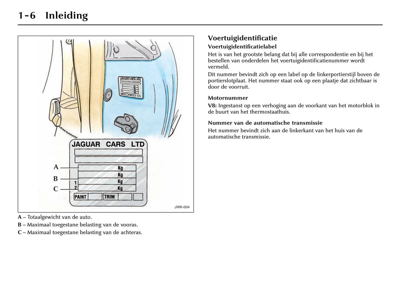 1996-2002 Jaguar XK Bedienungsanleitung | Niederländisch