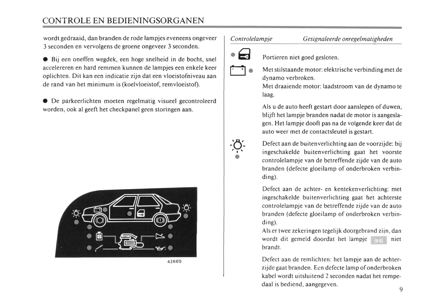 1990-1991 Fiat Croma Gebruikershandleiding | Nederlands